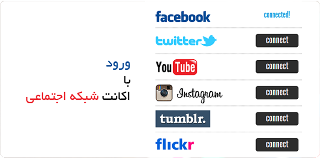 ورود از طریق اکانت شبکه های اجتماعی